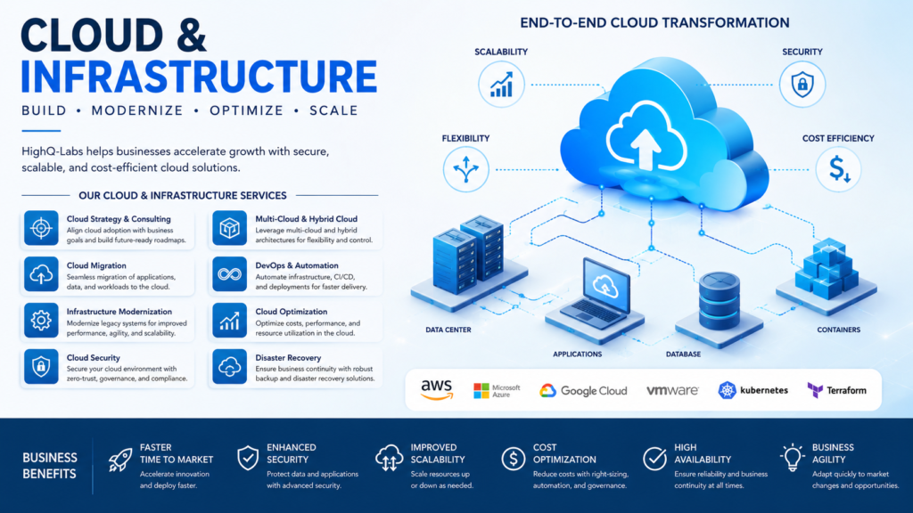 cloud